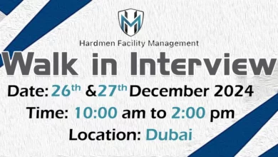 Hardmen Walk in Interview in Dubai