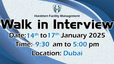 Hardmen Walk in Interview in Dubai