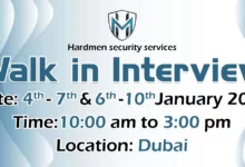 Hardmen Walk in Interview in Dubai