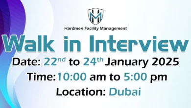 Hardmen Walk in Interview in Dubai