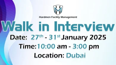 Hardmen Walk in Interview in Dubai